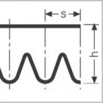 risunok1 1 150x150 - Поликлиновые ремни — MULTIRIB POWER