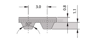 at3 gen iii - Полиуретановые зубчатые ремни — SYNCHROFLEX GENIII